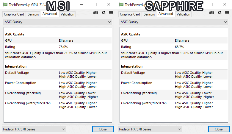 RX570 MSI SAPPHIRE GPU-Z 2