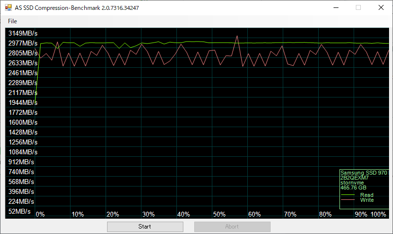 AS SSD Compression-Benchmark